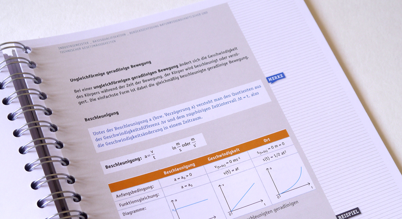 Arbeitsmittel Eckert Schulen Diagramme 